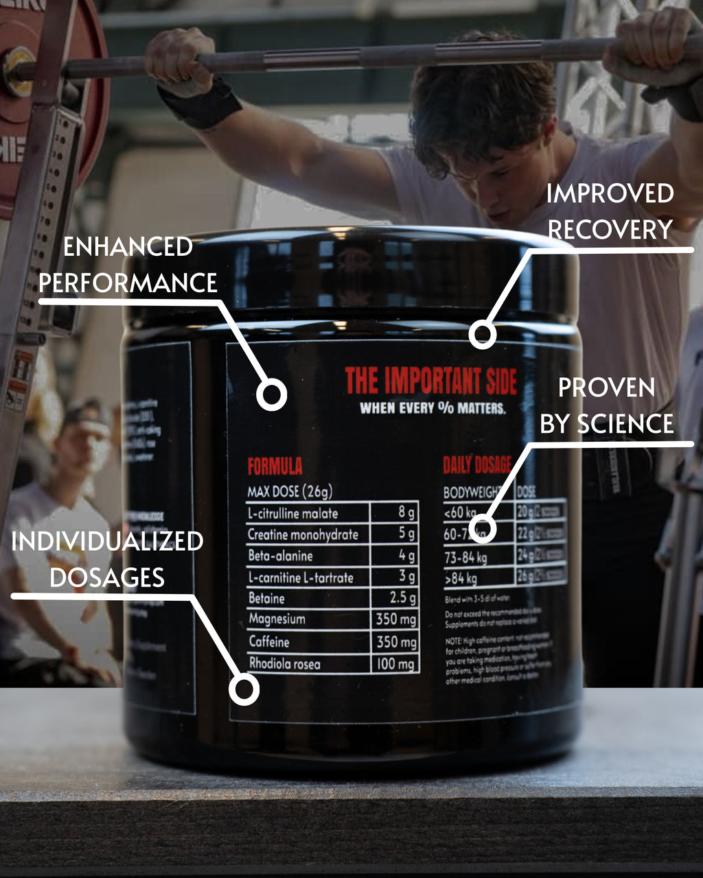 Calisthenics Performance PWO