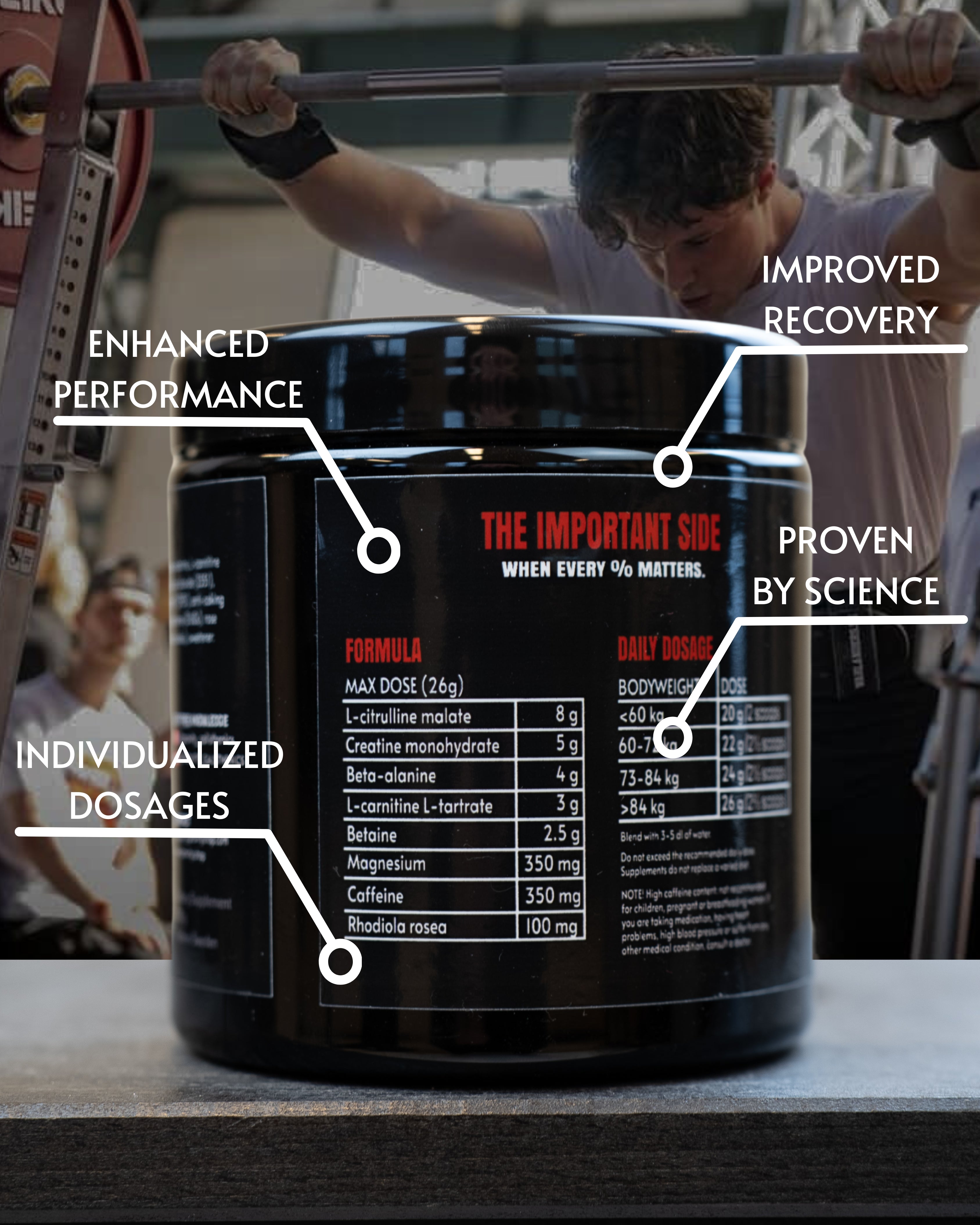 Calisthenics Performance PWO